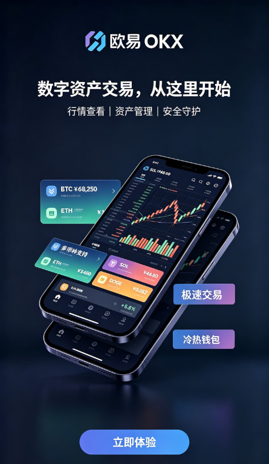 欧交易所app下载官网交易操作流程演示